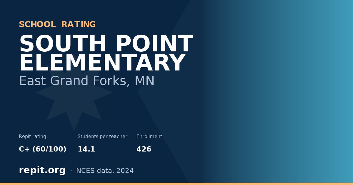 SOUTH POINT ELEMENTARY, East Grand Forks, MN — Repit school rating C+ (60/100)