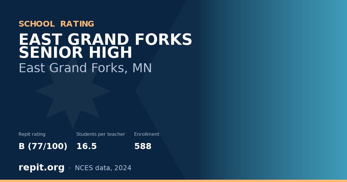 EAST GRAND FORKS SENIOR HIGH, East Grand Forks, MN — Repit school rating B (77/100)