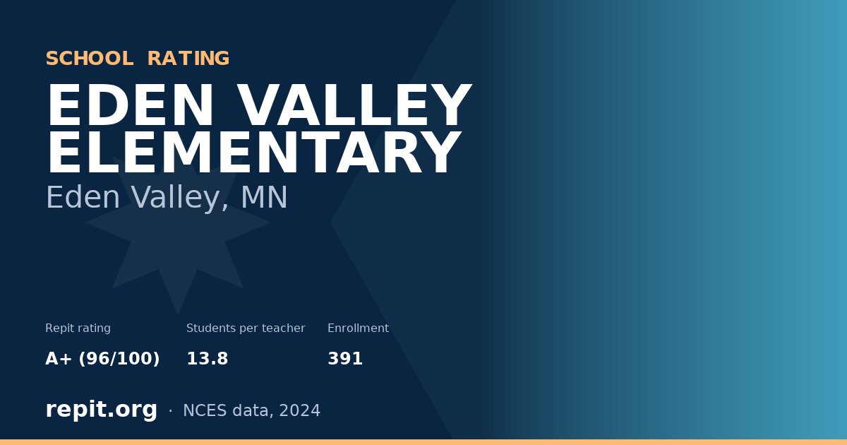 EDEN VALLEY ELEMENTARY, Eden Valley, MN — Repit school rating A+ (96/100)