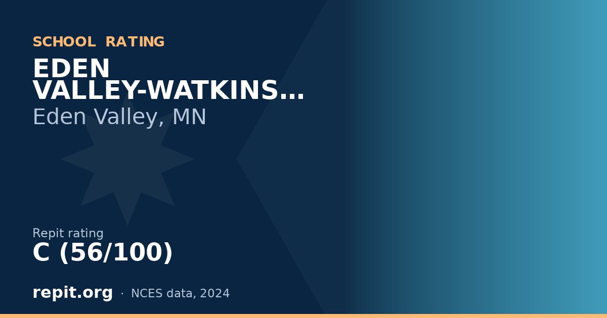 EDEN VALLEY-WATKINS ALP, Eden Valley, MN — Repit school rating C (56/100)
