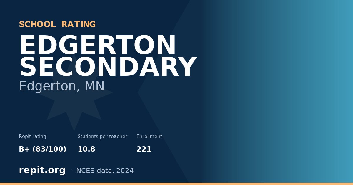 EDGERTON SECONDARY, Edgerton, MN — Repit school rating B+ (83/100)