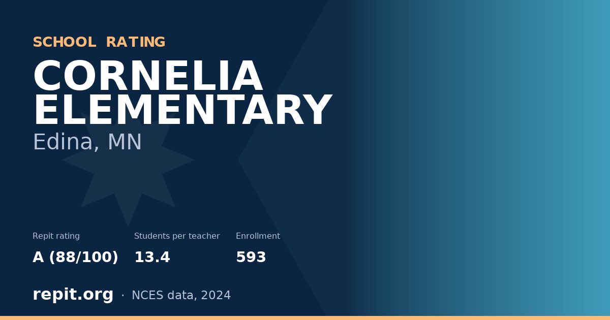 CORNELIA ELEMENTARY, Edina, MN — Repit school rating A (88/100)