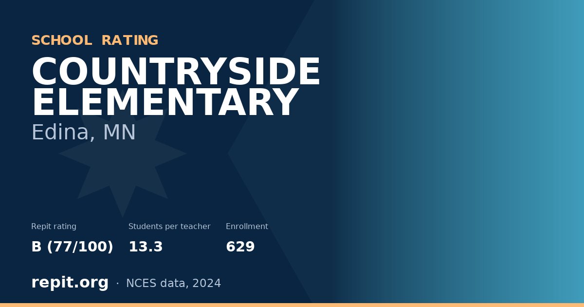 COUNTRYSIDE ELEMENTARY, Edina, MN — Repit school rating B (77/100)
