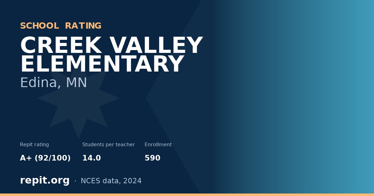 CREEK VALLEY ELEMENTARY, Edina, MN — Repit school rating A+ (92/100)