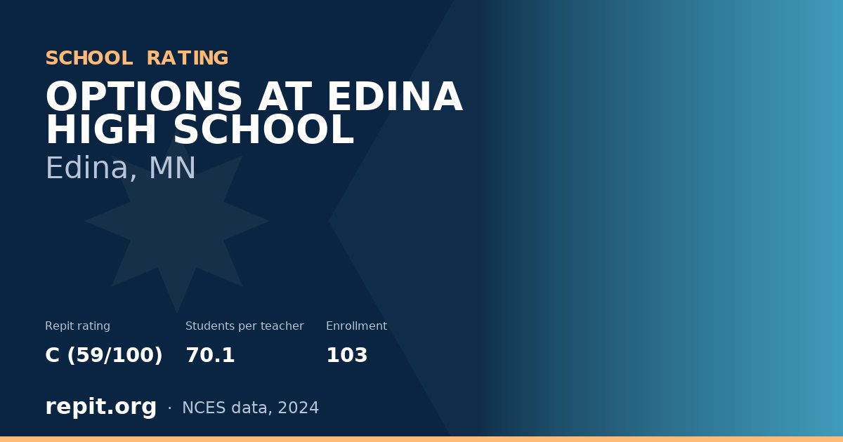 OPTIONS AT EDINA HIGH SCHOOL, Edina, MN — Repit school rating C (59/100)