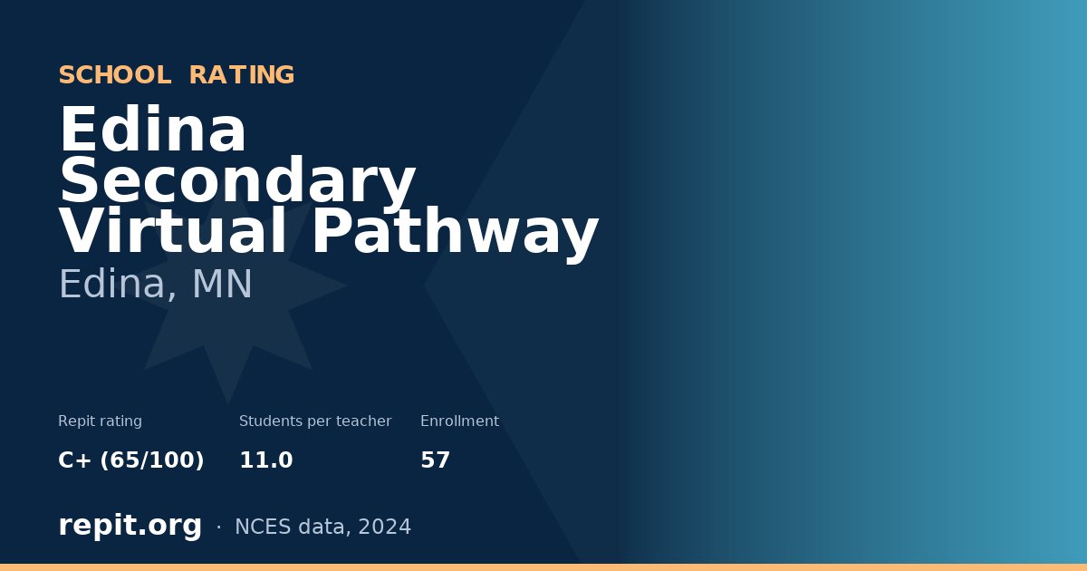 Edina Secondary Virtual Pathway, Edina, MN — Repit school rating C+ (65/100)
