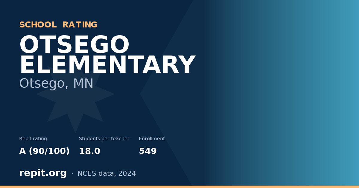 OTSEGO ELEMENTARY, Otsego, MN — Repit school rating A (90/100)