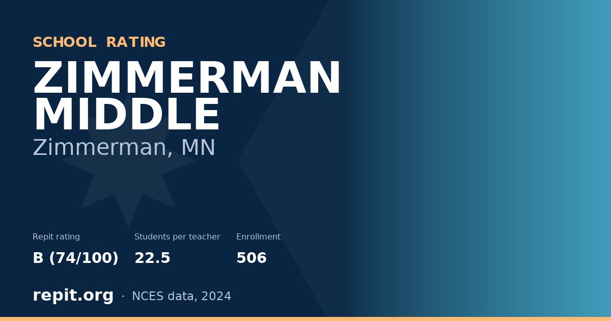 ZIMMERMAN MIDDLE, Zimmerman, MN — Repit school rating B (74/100)