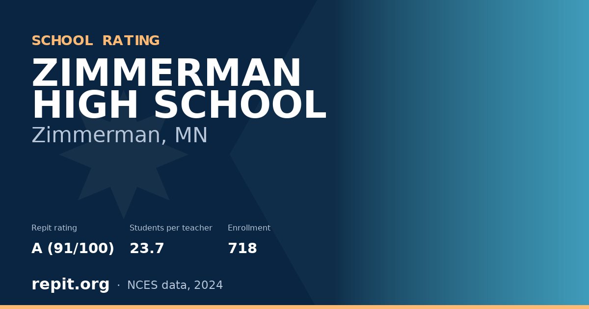ZIMMERMAN HIGH SCHOOL, Zimmerman, MN — Repit school rating A (91/100)
