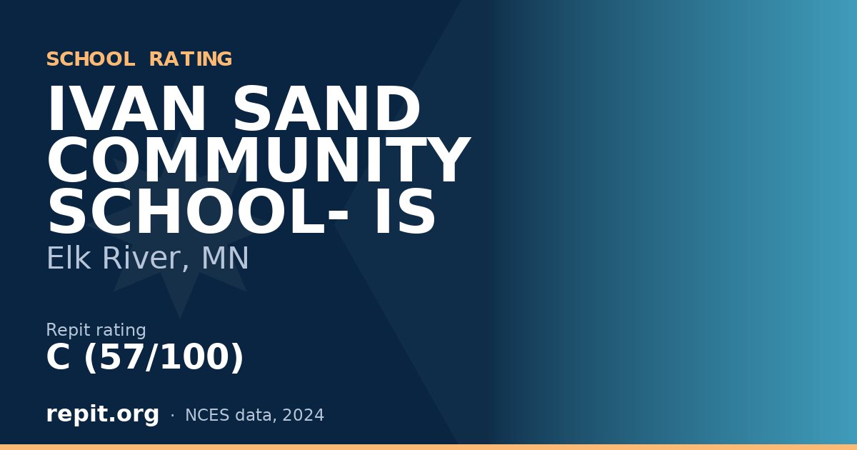 IVAN SAND COMMUNITY SCHOOL- IS, Elk River, MN — Repit school rating C (57/100)