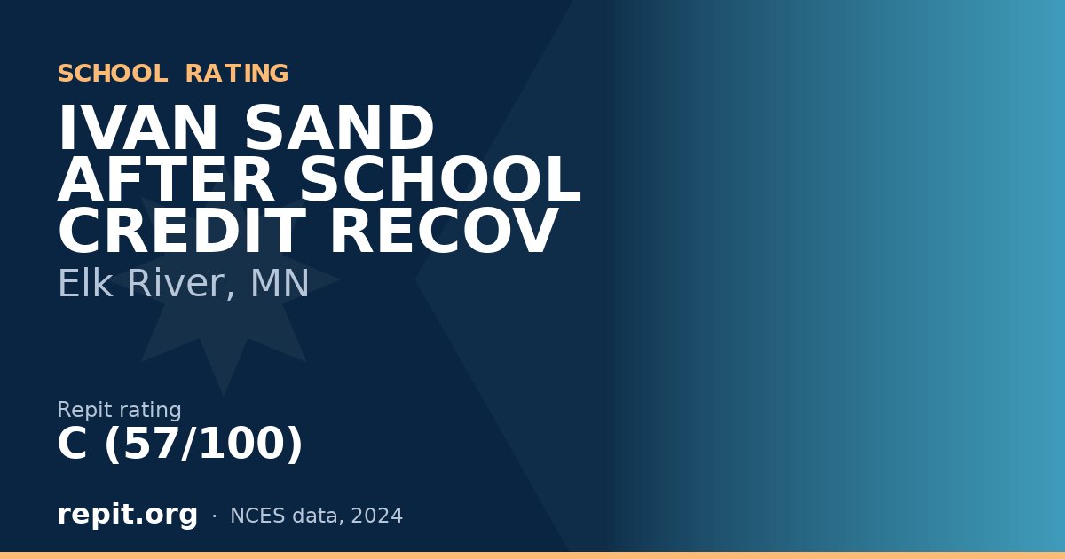 IVAN SAND AFTER SCHOOL CREDIT RECOV, Elk River, MN — Repit school rating C (57/100)