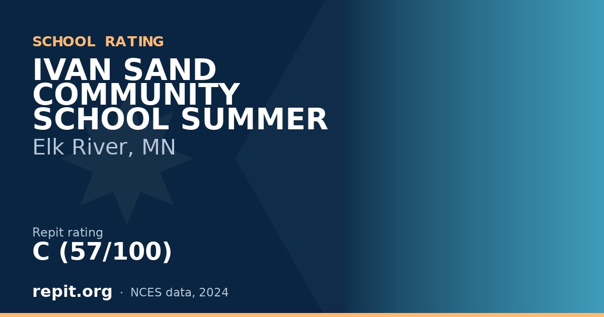 IVAN SAND COMMUNITY SCHOOL SUMMER, Elk River, MN — Repit school rating C (57/100)