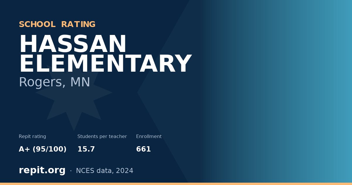 HASSAN ELEMENTARY, Rogers, MN — Repit school rating A+ (95/100)