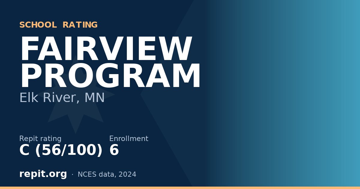 FAIRVIEW PROGRAM, Elk River, MN — Repit school rating C (56/100)