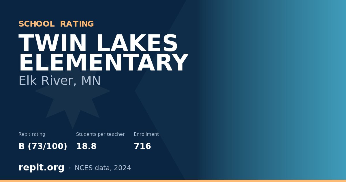 TWIN LAKES ELEMENTARY, Elk River, MN — Repit school rating B (73/100)