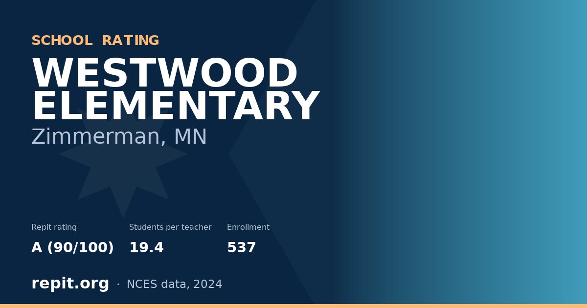 WESTWOOD ELEMENTARY, Zimmerman, MN — Repit school rating A (90/100)