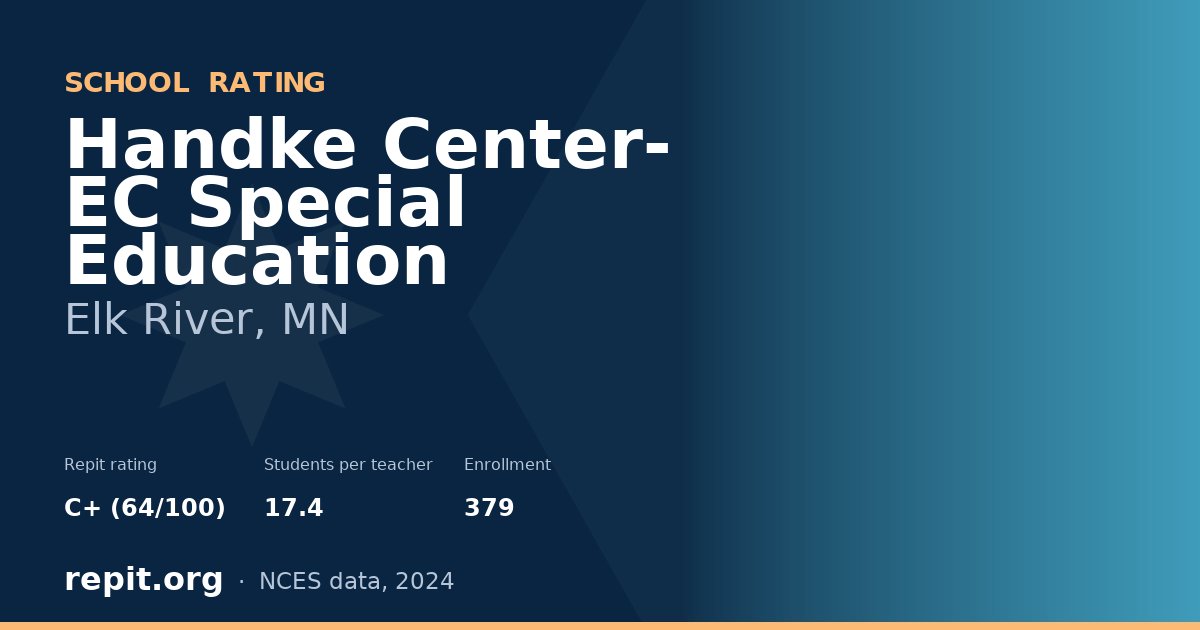 Handke Center- EC Special Education, Elk River, MN — Repit school rating C+ (64/100)