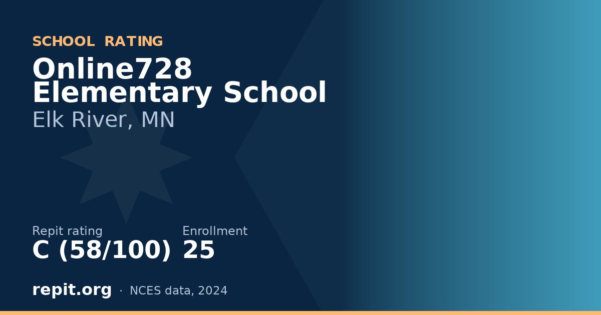 Online728 Elementary School, Elk River, MN — Repit school rating C (58/100)