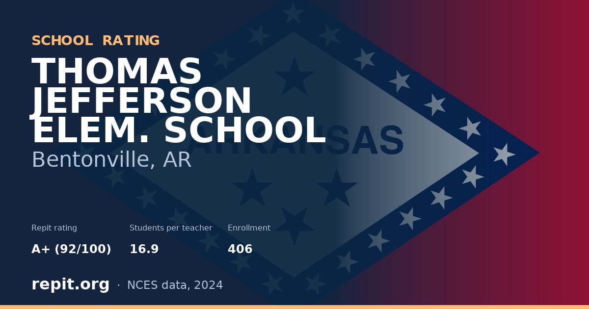 THOMAS JEFFERSON ELEM. SCHOOL, Bentonville, AR — Repit school rating A+ (92/100)