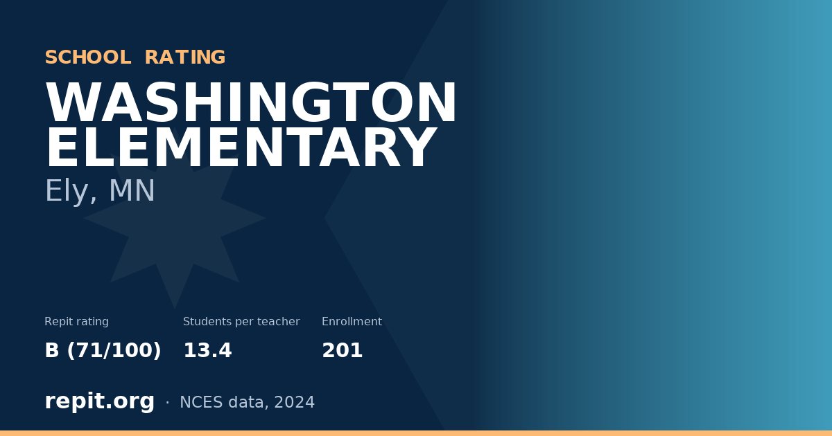WASHINGTON ELEMENTARY, Ely, MN — Repit school rating B (71/100)