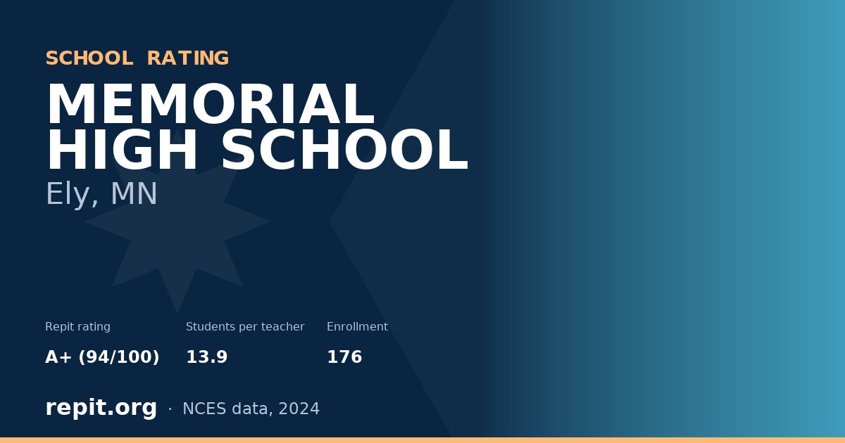 MEMORIAL HIGH SCHOOL, Ely, MN — Repit school rating A+ (94/100)