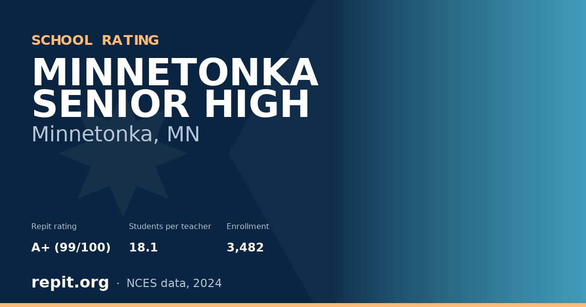 MINNETONKA SENIOR HIGH, Minnetonka, MN — Repit school rating A+ (99/100)