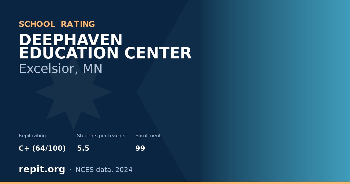 DEEPHAVEN EDUCATION CENTER, Excelsior, MN — Repit school rating C+ (64/100)