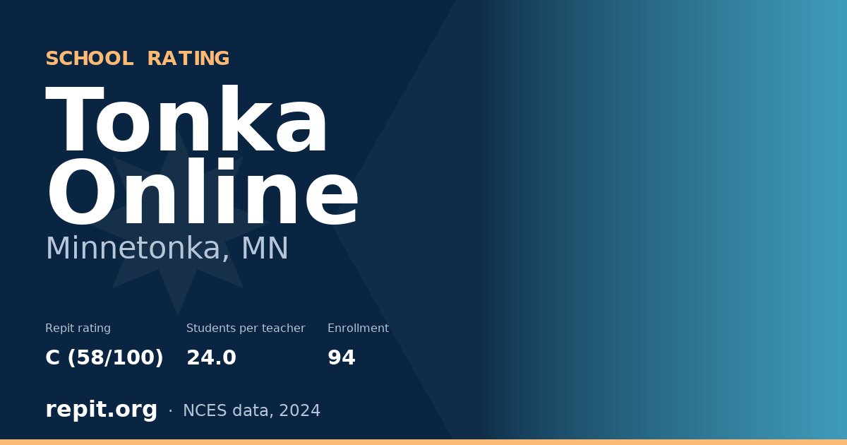 Tonka Online, Minnetonka, MN — Repit school rating C (58/100)