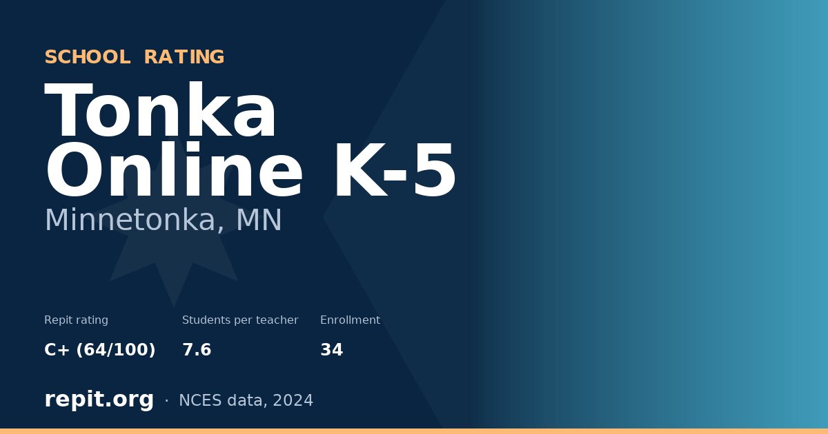 Tonka Online K-5, Minnetonka, MN — Repit school rating C+ (64/100)
