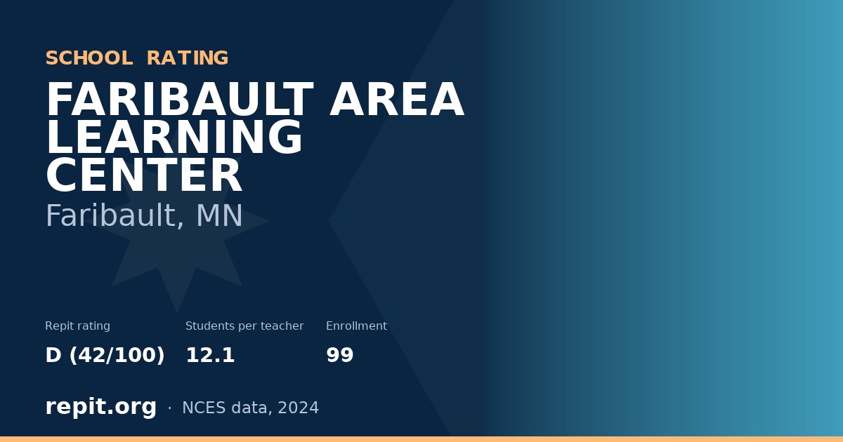 FARIBAULT AREA LEARNING CENTER, Faribault, MN — Repit school rating D (42/100)