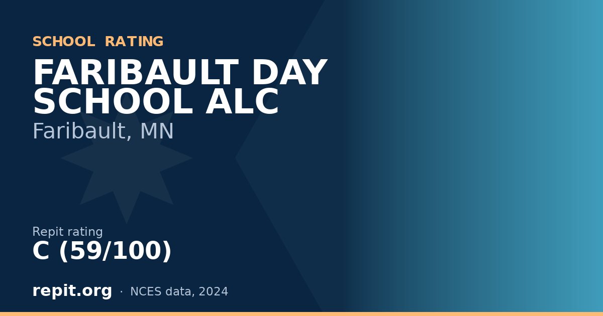 FARIBAULT DAY SCHOOL ALC, Faribault, MN — Repit school rating C (59/100)