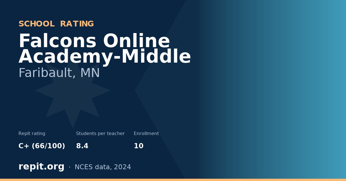 Falcons Online Academy-Middle, Faribault, MN — Repit school rating C+ (66/100)