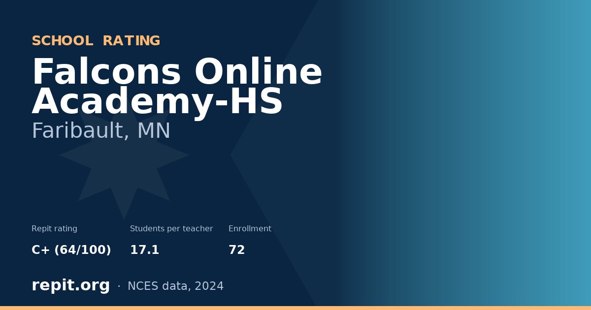 Falcons Online Academy-HS, Faribault, MN — Repit school rating C+ (64/100)