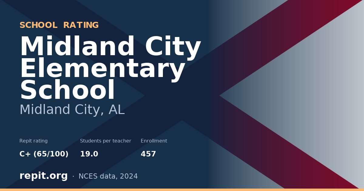 Midland City Elementary School, Midland City, AL — Repit school rating C+ (65/100)