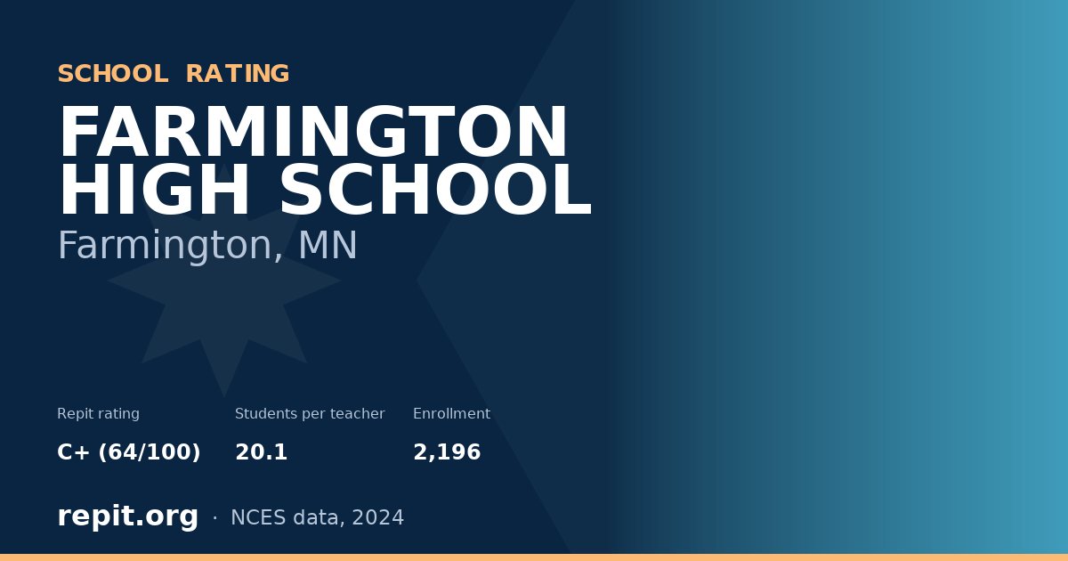 FARMINGTON HIGH SCHOOL, Farmington, MN — Repit school rating C+ (64/100)