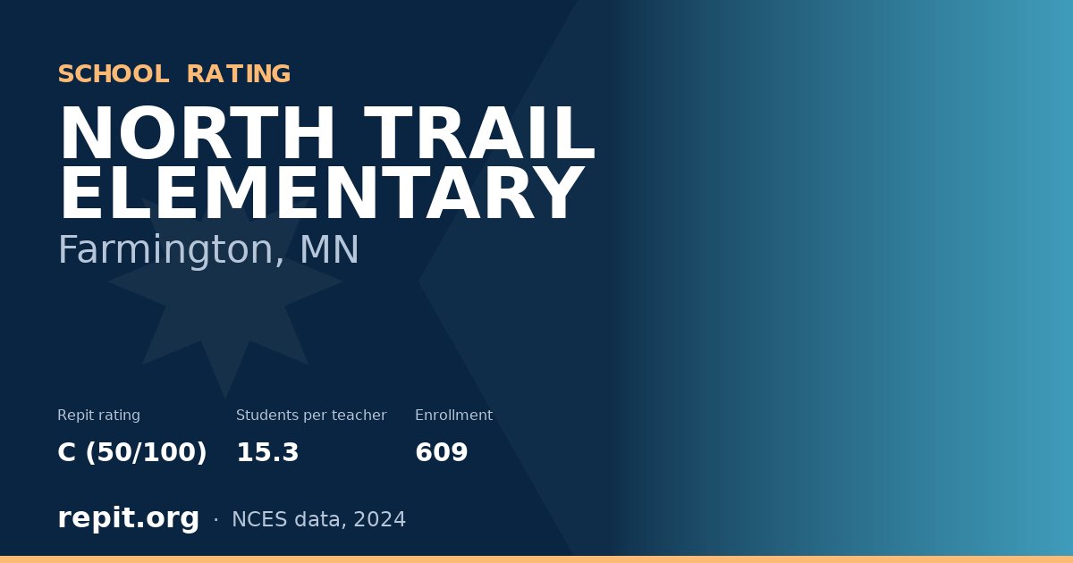 NORTH TRAIL ELEMENTARY, Farmington, MN — Repit school rating C (50/100)