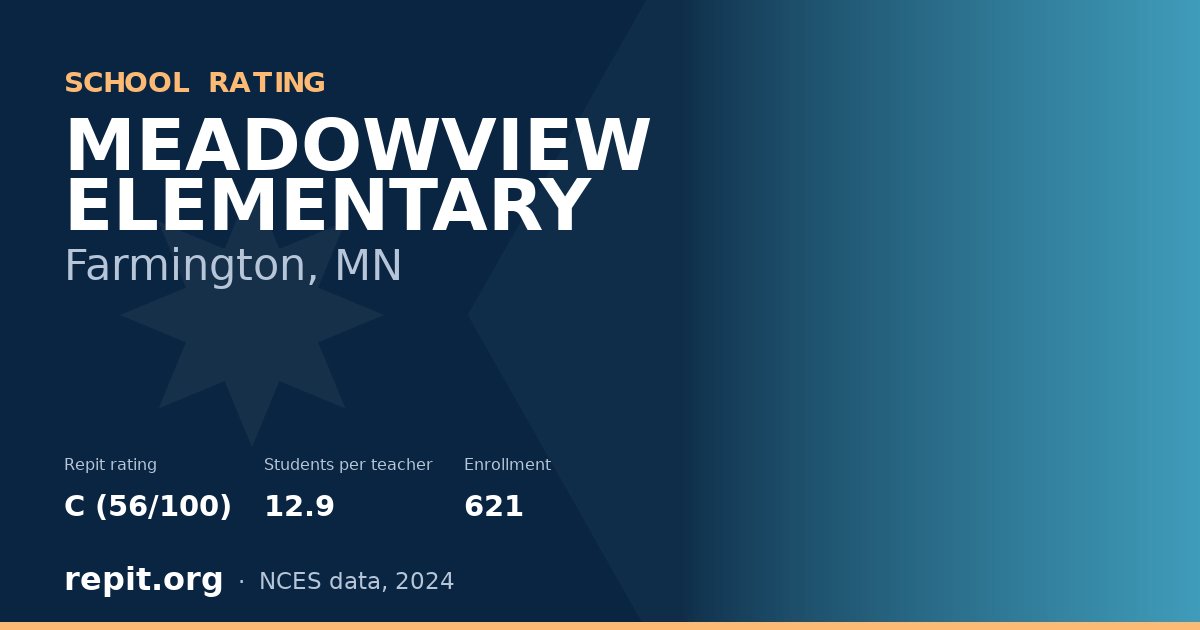 MEADOWVIEW ELEMENTARY, Farmington, MN — Repit school rating C (56/100)