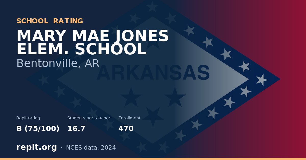 MARY MAE JONES ELEM. SCHOOL, Bentonville, AR — Repit school rating B (75/100)