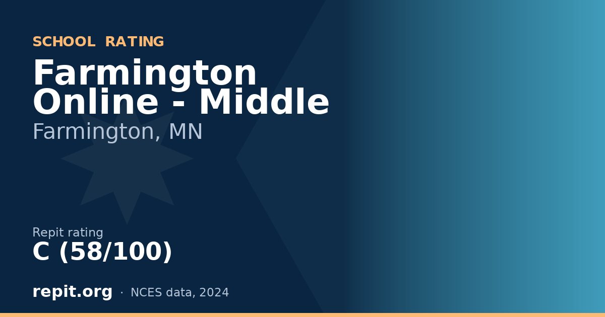 Farmington Online - Middle, Farmington, MN — Repit school rating C (58/100)