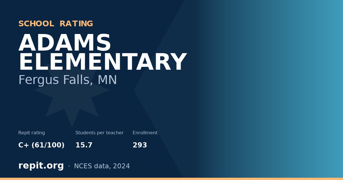 ADAMS ELEMENTARY, Fergus Falls, MN — Repit school rating C+ (61/100)