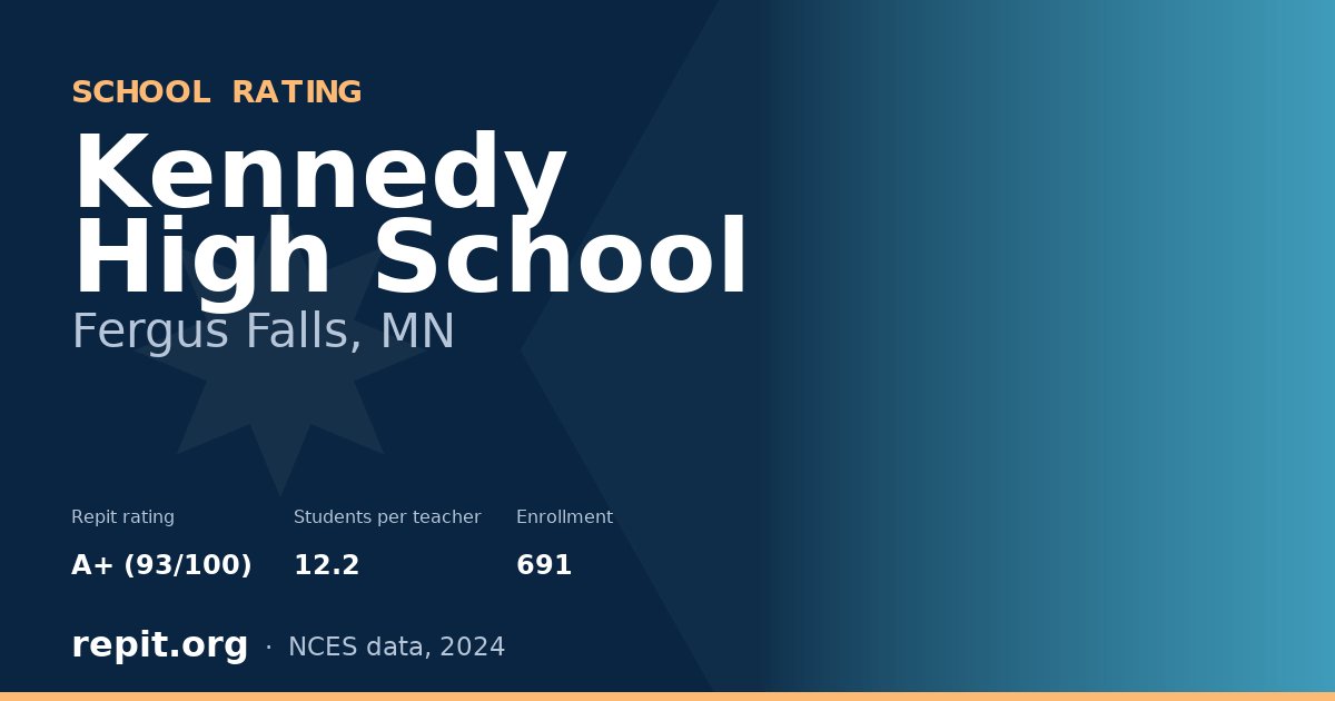 Kennedy High School, Fergus Falls, MN — Repit school rating A+ (93/100)