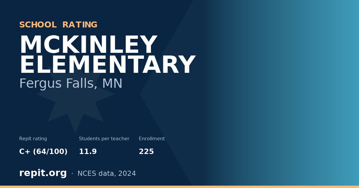 MCKINLEY ELEMENTARY, Fergus Falls, MN — Repit school rating C+ (64/100)