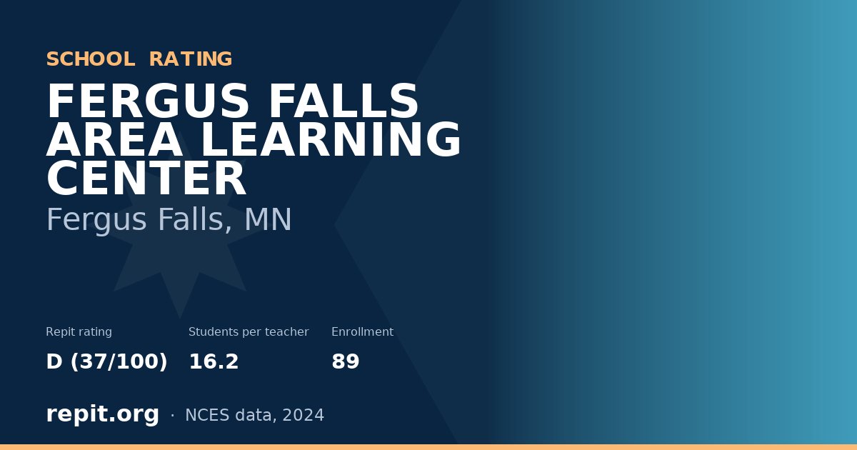 FERGUS FALLS AREA LEARNING CENTER, Fergus Falls, MN — Repit school rating D (37/100)