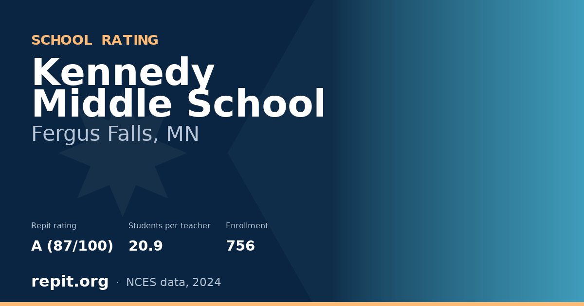 Kennedy Middle School, Fergus Falls, MN — Repit school rating A (87/100)