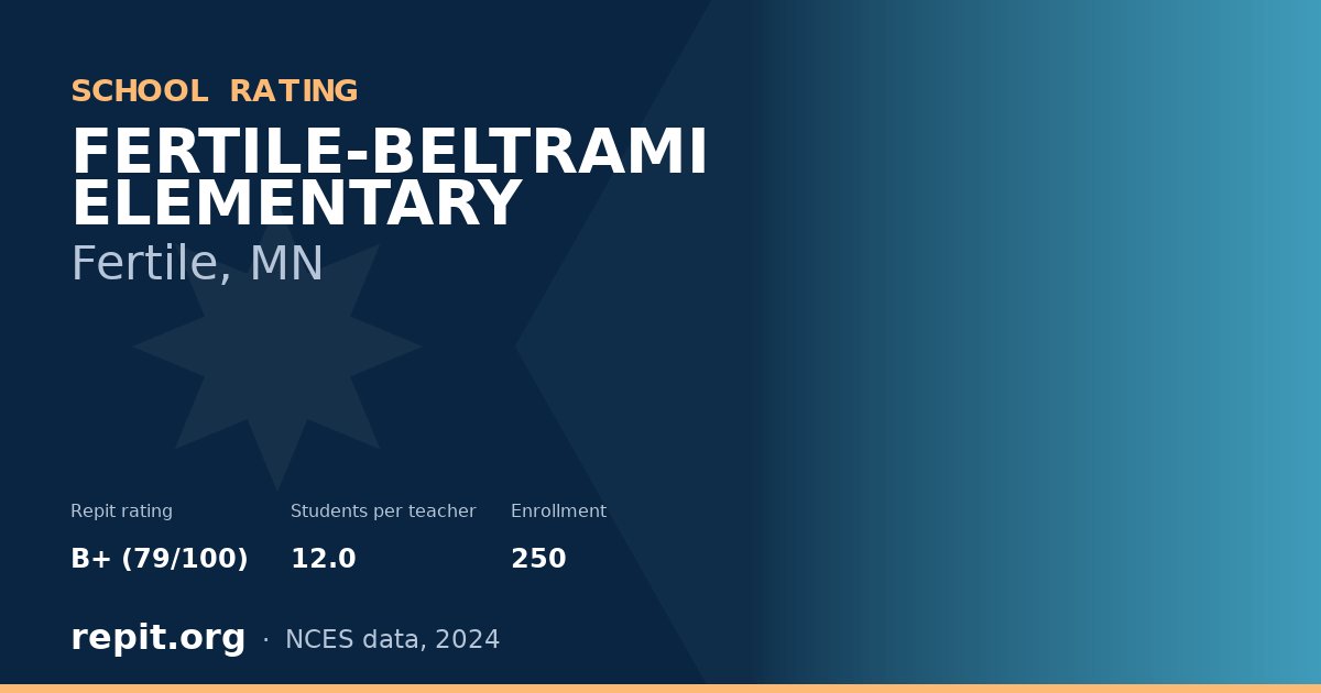 FERTILE-BELTRAMI ELEMENTARY, Fertile, MN — Repit school rating B+ (79/100)