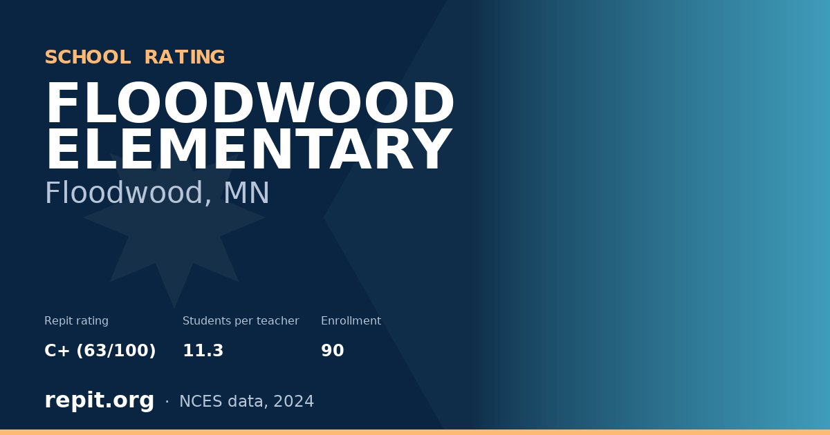 FLOODWOOD ELEMENTARY, Floodwood, MN — Repit school rating C+ (63/100)
