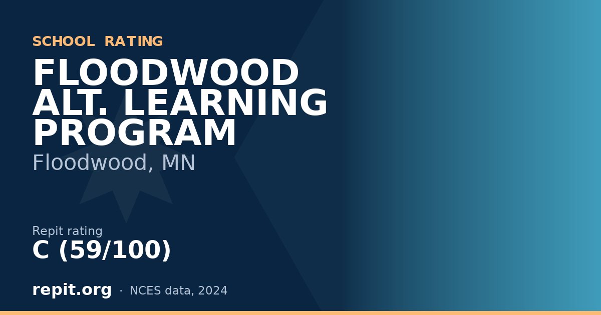 FLOODWOOD ALT. LEARNING PROGRAM, Floodwood, MN — Repit school rating C (59/100)