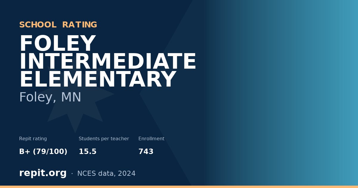 FOLEY INTERMEDIATE ELEMENTARY, Foley, MN — Repit school rating B+ (79/100)