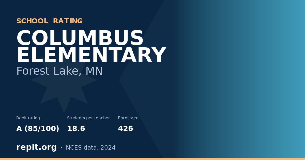 COLUMBUS ELEMENTARY, Forest Lake, MN — Repit school rating A (85/100)