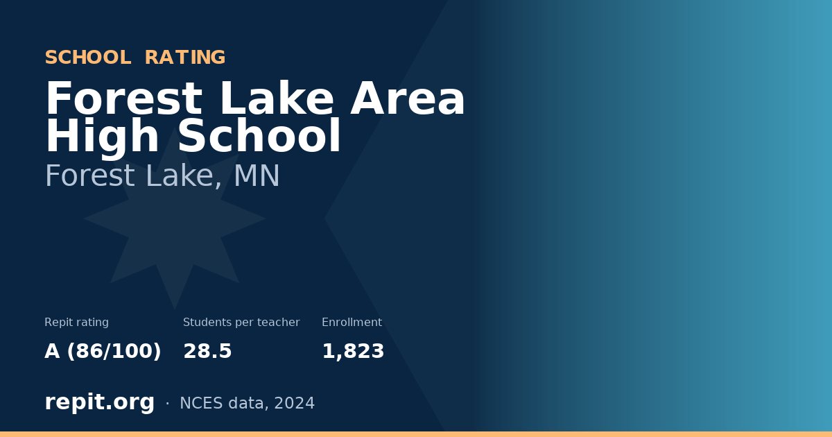 Forest Lake Area High School, Forest Lake, MN — Repit school rating A (86/100)